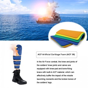 Ναυτικό Μη επαφή με εκτόξευση Προστασία πρόσκρουσης Προστασία άρθρωσης γόνατος Υλικά βραχιόνων (ACF)